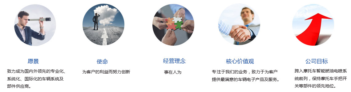 wenhua.jpg